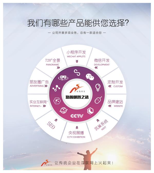 網(wǎng)站一直不被收錄是什么原因造成的呢？
