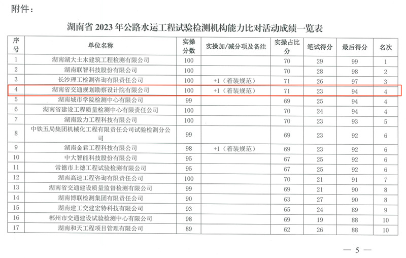 20230812118221.jpg 成績.jpg